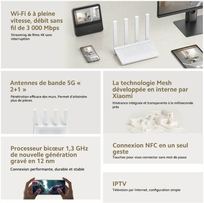 Xiaomi Router AX3000T Répéteur Wi-Fi